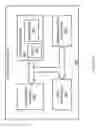 Fig. 10 - Cognitive resource selection