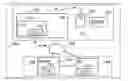 Fig. 01 - Remote live support tool