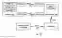 Fig. 01 - Extending communication services to a consumption device using a proxy device
