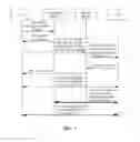 Fig. 06 - Framework and method for realizing multimedia communication, fusion equipment and UE