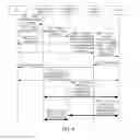 Fig. 10 - Framework and method for realizing multimedia communication, fusion equipment and UE