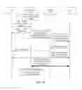Fig. 11 - Framework and method for realizing multimedia communication, fusion equipment and UE