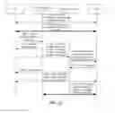 Fig. 13 - Framework and method for realizing multimedia communication, fusion equipment and UE