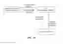 Fig. 15 - Framework and method for realizing multimedia communication, fusion equipment and UE