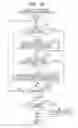 Fig. 11 - Distribution apparatus, distribution control method, and distribution system
