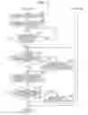 Fig. 13 - Distribution apparatus, distribution control method, and distribution system