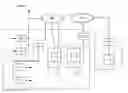 Fig. 01 - Methods and systems for network based video clip processing and management