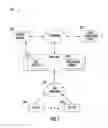 Fig. 02 - Personal content server apparatus and methods