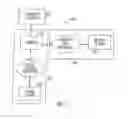 Fig. 07 - Personal content server apparatus and methods