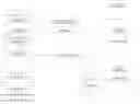 Fig. 01 - Detecting similar live streams ingested ahead of the reference content