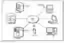 Fig. 01 - JOB ASSIGNMENT USING ARTIFICIALLY DELAYED RESPONSES IN LOAD-BALANCED GROUPS