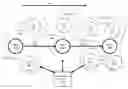 Fig. 01 - Device to device grouping of personal communication nodes