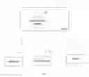 Fig. 03 - Network-Based File Cloud Synchronization Method