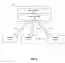 Fig. 03 - Gateway management using virtual gateways and wildcards