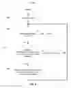 Fig. 06 - Gateway management using virtual gateways and wildcards