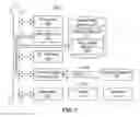 Fig. 07 - Gateway management using virtual gateways and wildcards