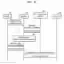 Fig. 07 - SERVER FOR PROVIDING CLOUD SERVICE AND OPERATING METHOD THEREOF