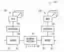 Fig. 01 - Memory network methods, apparatus, and systems