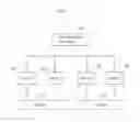 Fig. 01 - Management system for internet protocol address of baseboard management controller, management terminal, and management method