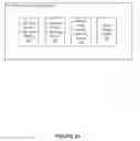 Fig. 03 - Systems and methods for measuring time spent associated with a social networking system