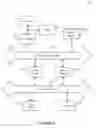 Fig. 09 - Systems and methods for measuring time spent associated with a social networking system