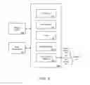 Fig. 04 - Adjusting attributes for an on-demand service system based on real-time information
