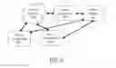 Fig. 03 - Network traffic accelerator