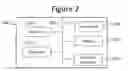 Fig. 03 - Pre-fetching random-value resource locators