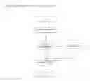 Fig. 01 - METHOD FOR CREATING CACHE TO E-COMMERCE APPLICATION IN MOBILE DEVICE