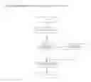 Fig. 02 - METHOD FOR CREATING CACHE TO E-COMMERCE APPLICATION IN MOBILE DEVICE