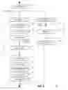 Fig. 03 - Refreshing framework