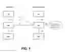 Fig. 02 - Network and application management using service layer capabilities