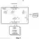 Fig. 08 - Network and application management using service layer capabilities