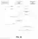 Fig. 22 - Network and application management using service layer capabilities