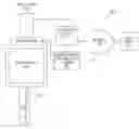 Fig. 01 - Management of pre-loaded content