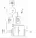 Fig. 02 - Management of pre-loaded content