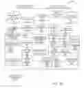Fig. 04 - Management of pre-loaded content