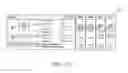 Fig. 24 - Management of pre-loaded content
