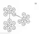 Fig. 01 - Usage-aware standby service in a grid environment