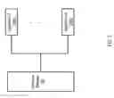 Fig. 04 - Usage-aware standby service in a grid environment