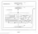 Fig. 04 - Computer device and method for reading or writing data by computer device
