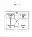 Fig. 06 - NETWORKED TRANSPORT LAYER SOCKET