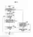 Fig. 09 - Vehicle control device