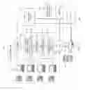 Fig. 03 - Outbound customer interaction pairing methods and systems