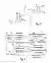 Fig. 03 - Remote distance assistance system and method