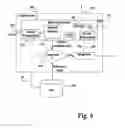 Fig. 04 - Remote distance assistance system and method