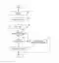 Fig. 01 - System and method for performance-based routing of interactions in a contact center