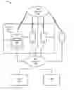 Fig. 01 - Rerouting electronic communications to trusted user's device while a primary user is occupied