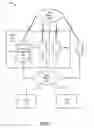 Fig. 02 - Rerouting electronic communications to trusted user's device while a primary user is occupied