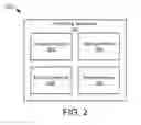 Fig. 03 - Rerouting electronic communications to trusted user's device while a primary user is occupied